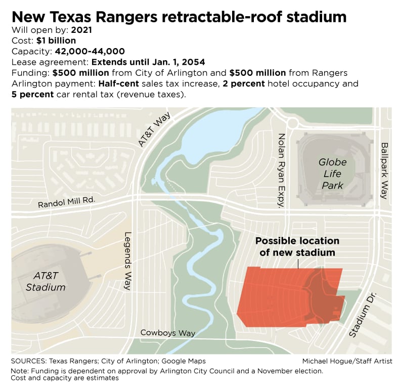 Rangers Baseball Stadium Seating Chart