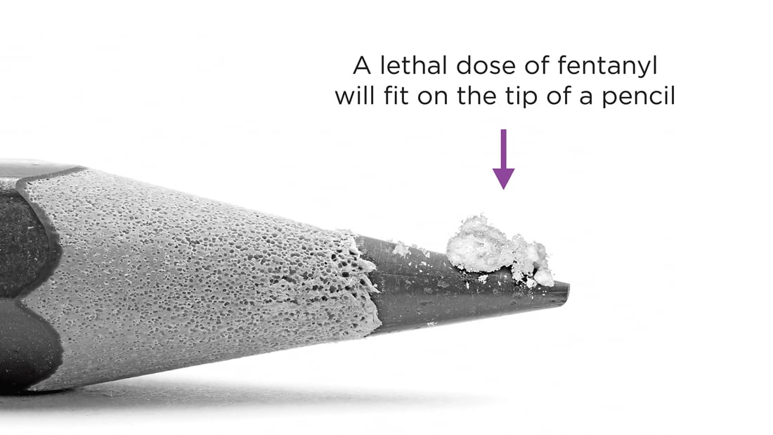 As little as 2 milligrams of fentanyl can be fatal, depending on a person’s weight and drug...