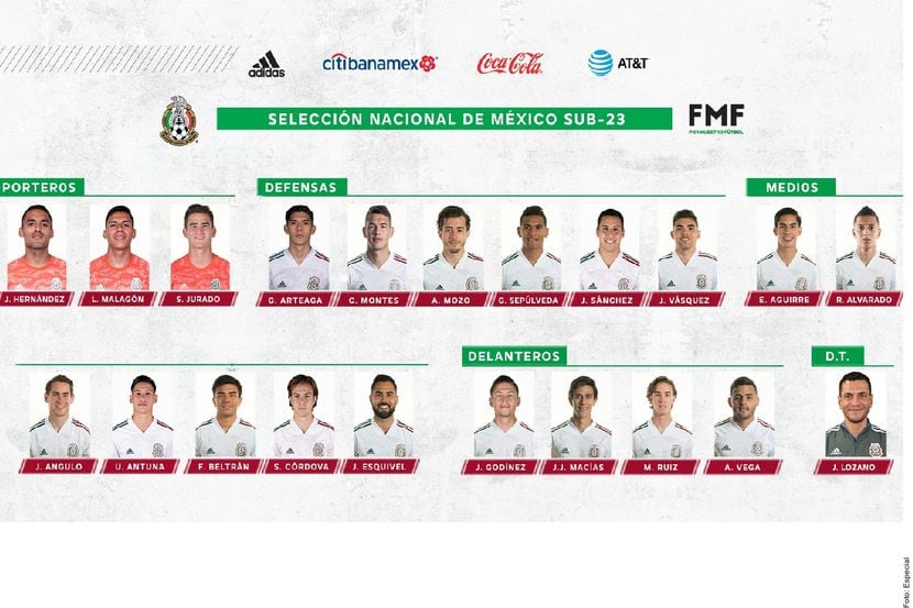 La selección mexicana Sub-23 que buscará un lugar a los Juegos Olímpicos de Tokio.