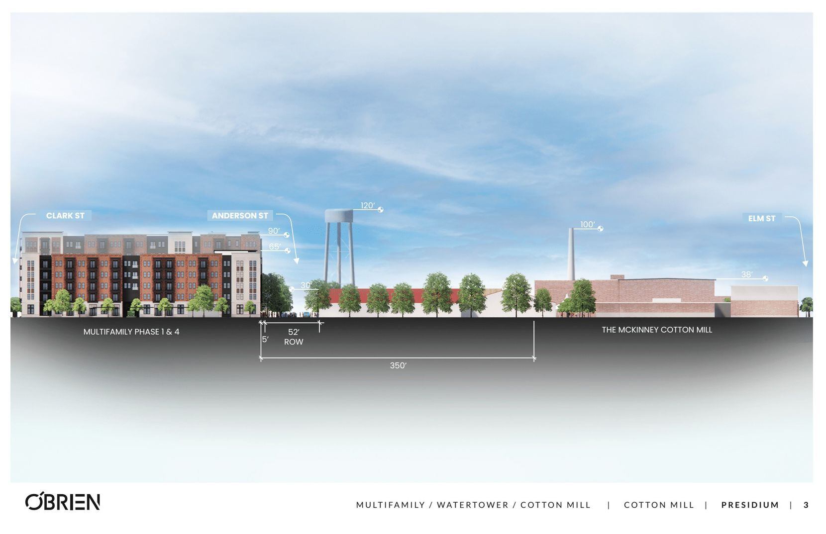 Renderings of the proposed redevelopment at the Cotton Mill show scale of planned...