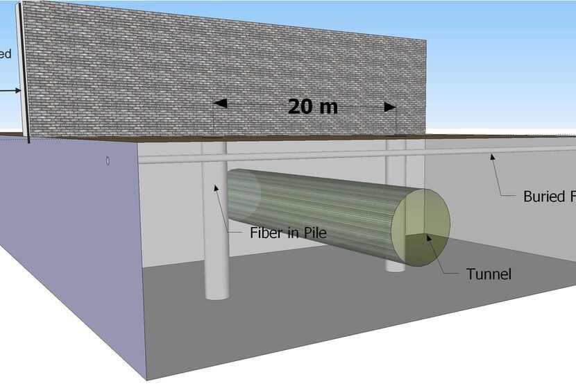 Esta imagen muestra la propuesta de un muro elaborada por la compañía DarkPulse Technologies...