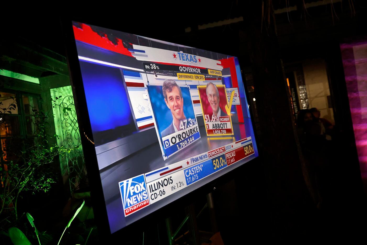 A Fox News graphic shows Texas Governor Greg Abbott defeating challenger Beto O’Rourke...