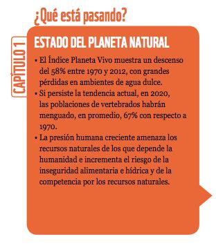 
				Fuente: Planeta Vivo 2016, WWF
				