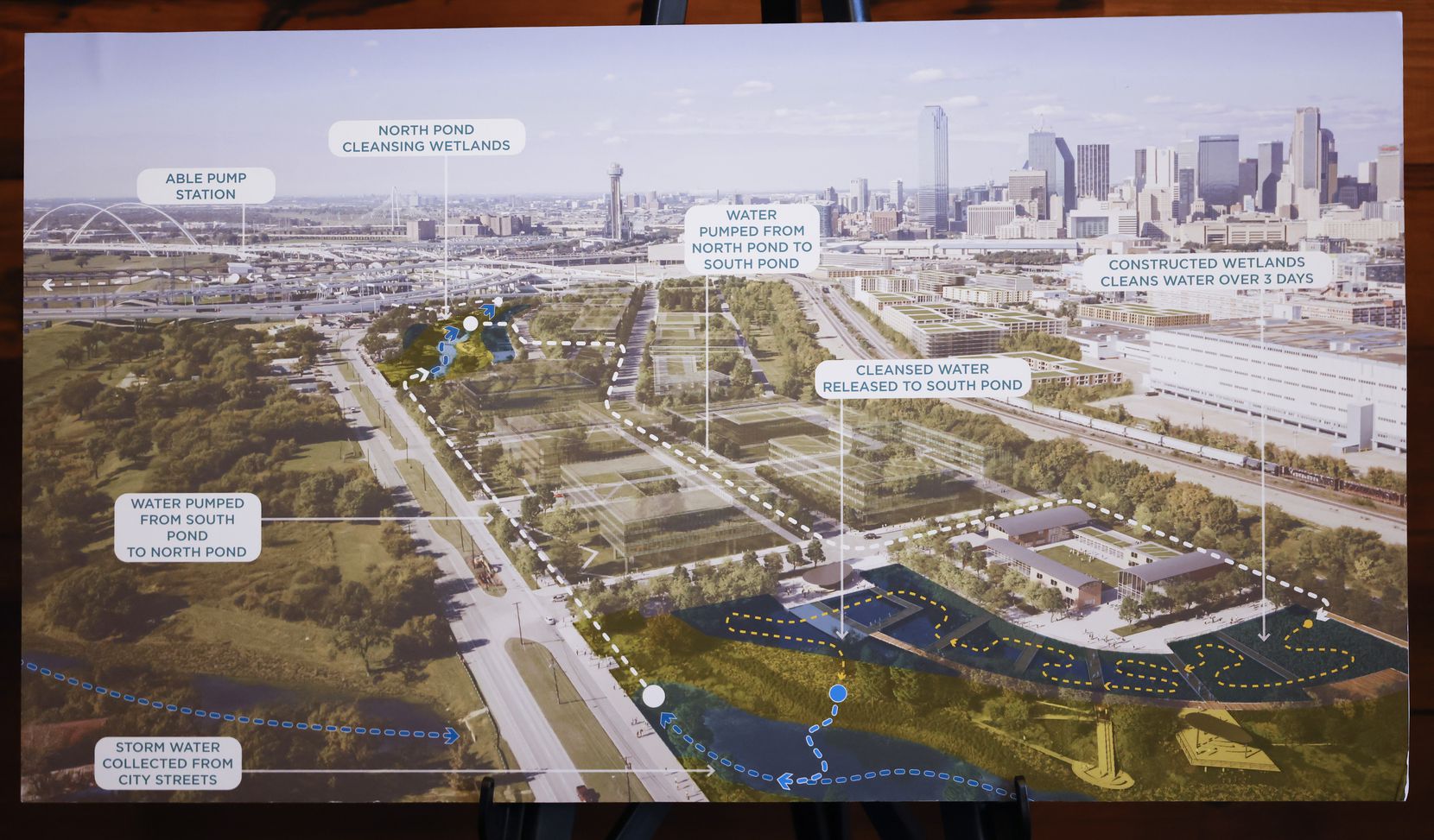 Dallas Water Commons officials say the project will be of particular benefit to the southern...