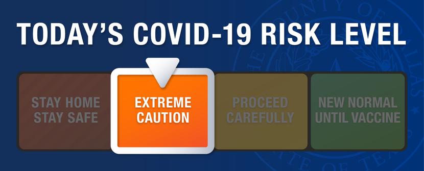 Dallas County's COVID-19 threat level changed to orange from red on Wednesday, Sept. 2,...