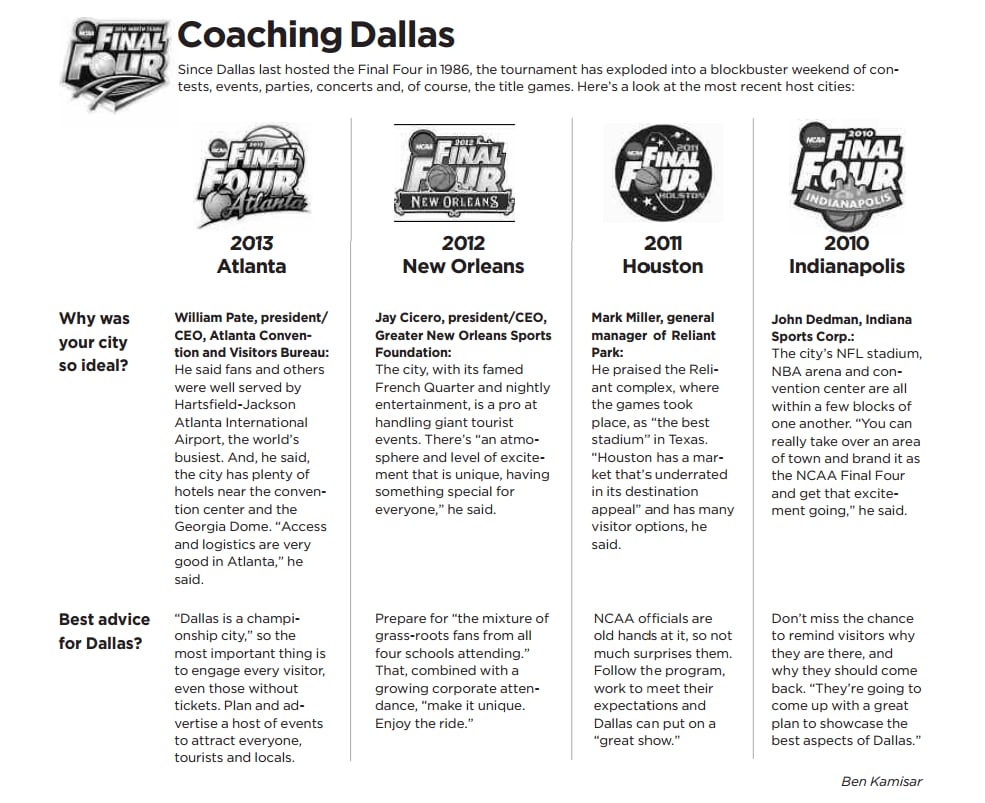 2011 NFL Playoffs Bracket: Road To Super Bowl XLV 