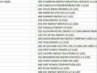 The ERCOT spreadsheet showing electricity companies getting reimbursements for lost funds...
