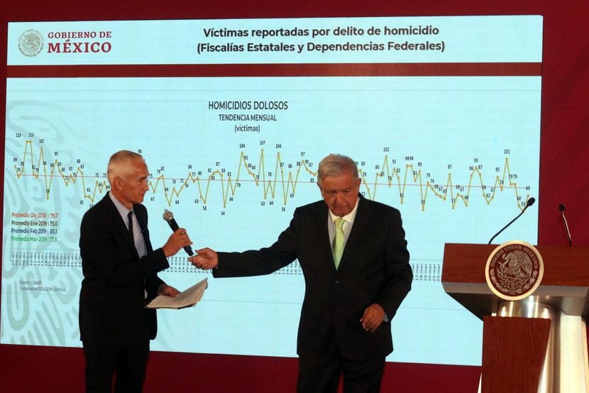 El periodista Jorge Ramos debate con el presidente de México Andrés Manuel López Obrador...
