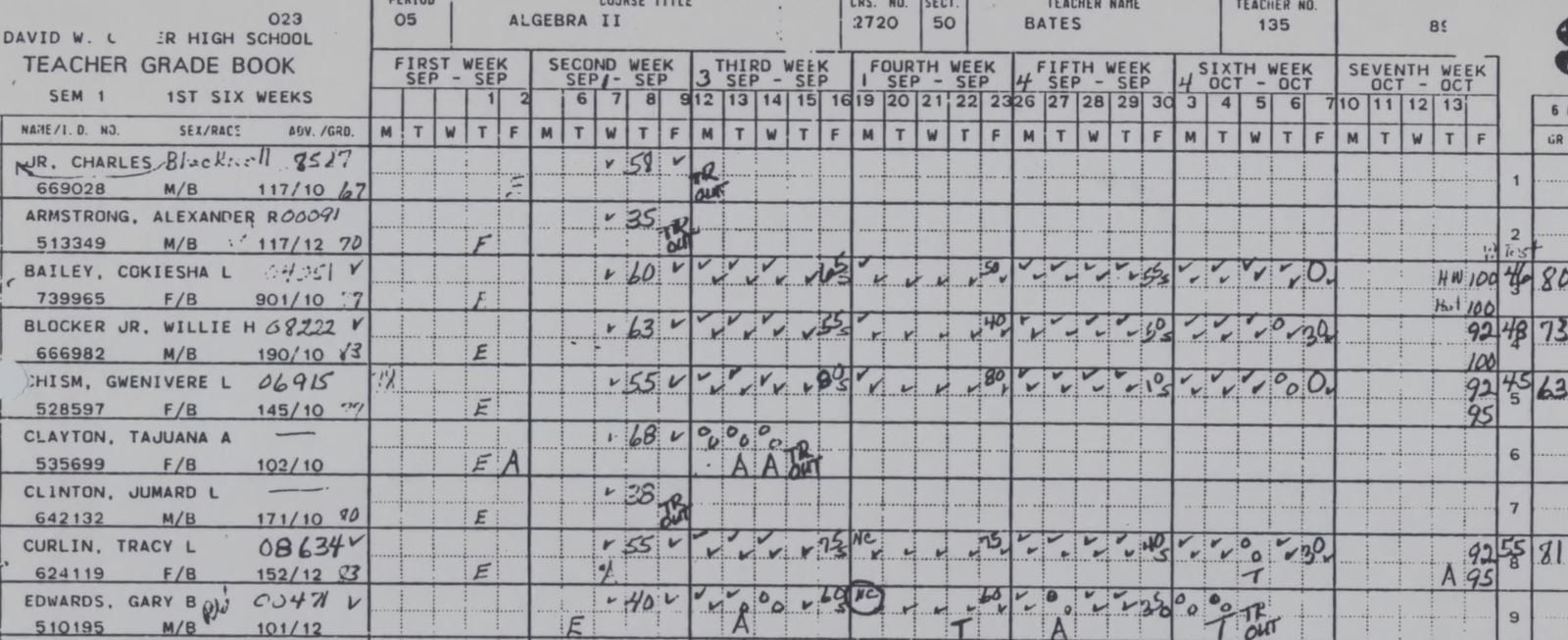 Strange symbols in Bates' grade book only complicated matters. Student Gary Edwards'...