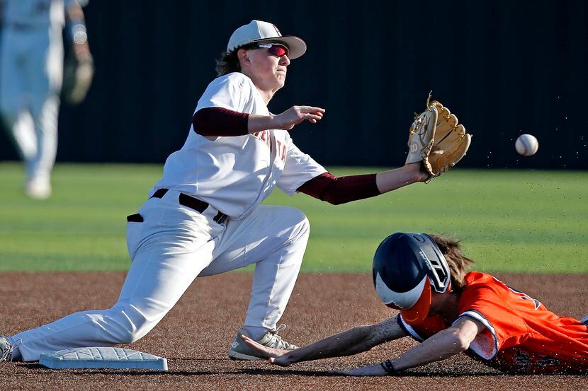 Sachse Baseball Association > Home