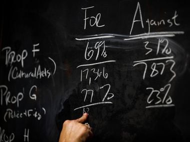 Laura Reed posts early voting results on a chalkboard during a  Dallas bond campaign...