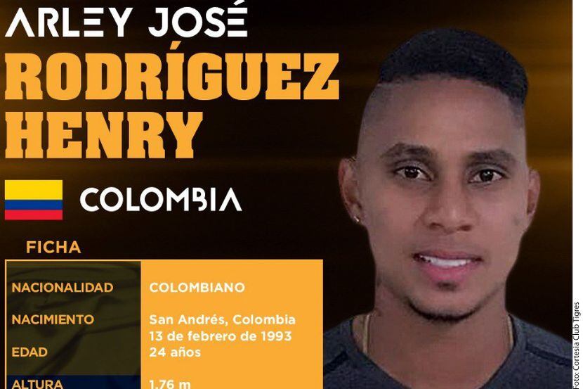 El atacante Arley Rodríguez, de 24 años de edad, llega procedente del Atlético Nacional...