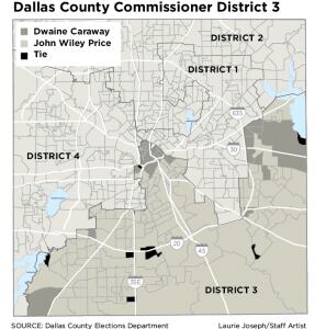  John Wiley Price beat Dwaine Caraway by more than 2-1 in southern Dallas County's District 3.
