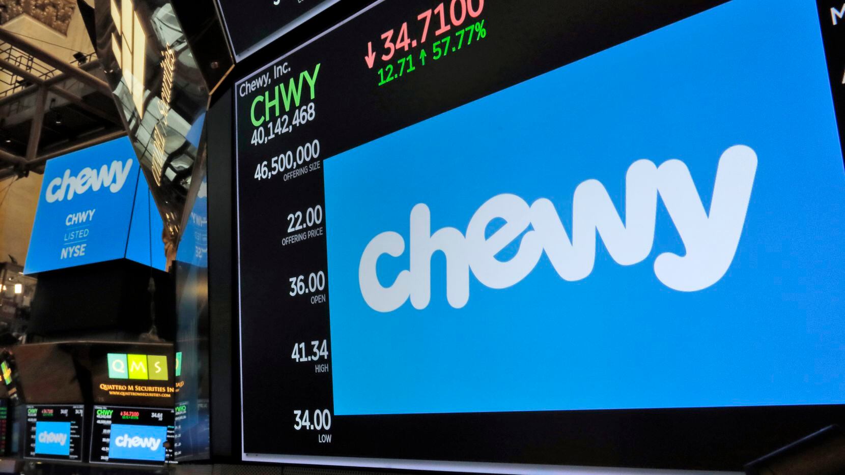 The logo for Chewy appears above trading posts on the floor of the New York Stock Exchange...