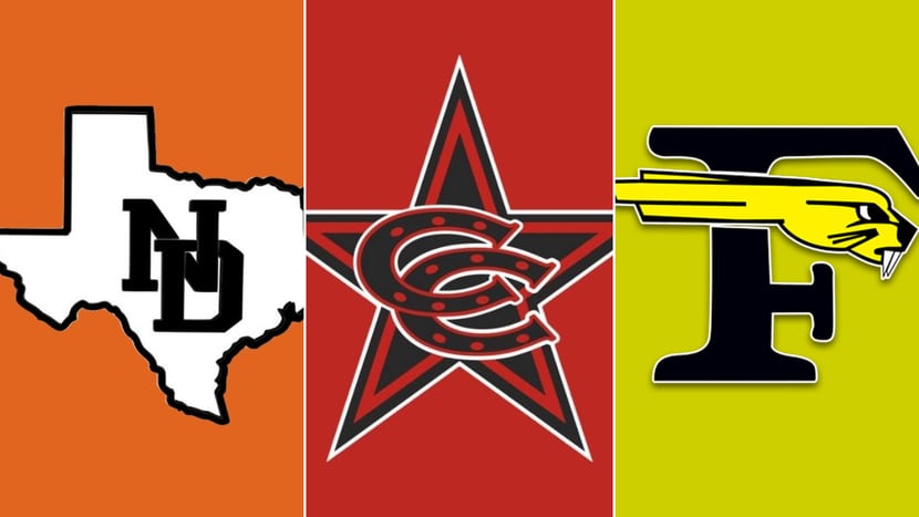 Top Girls Soccer Stats in D-FW on 2/21 and Exclusive Boys Basketball Playoff Coverage