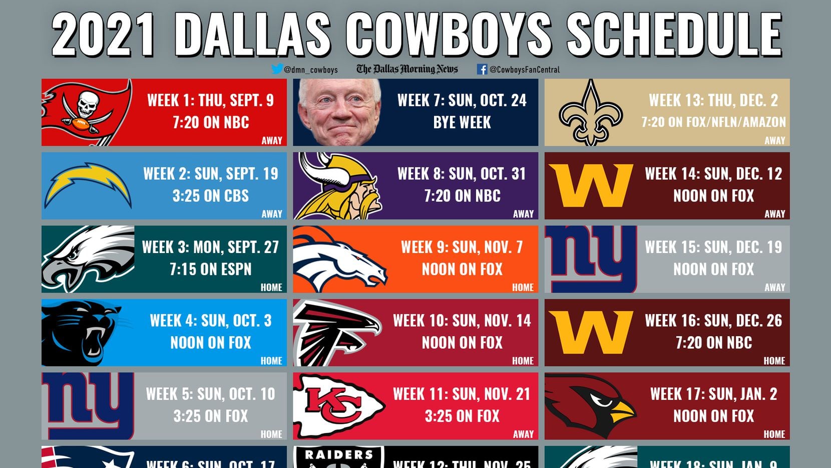 Resultados de los partidos de los Cowboys de Dallas 2021