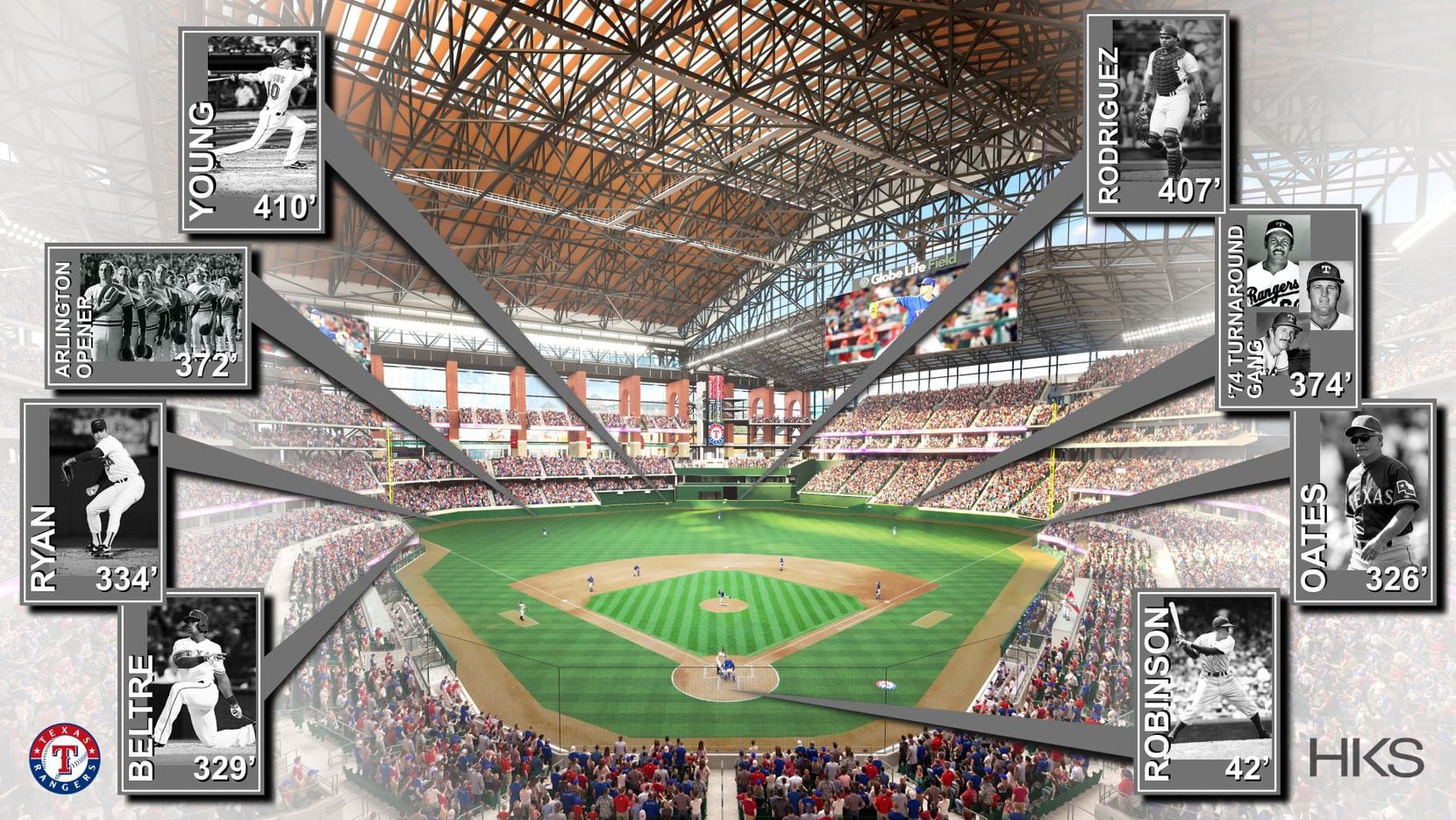 Renderings from the Texas Rangers of the field dimensions for Globe Life Field.