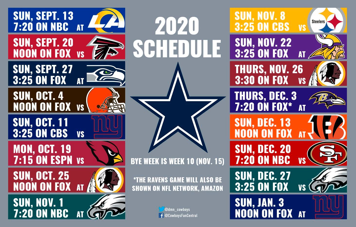 Dallas Cowboys Schedule 2021-22 / For the 2021 schedule, records listed