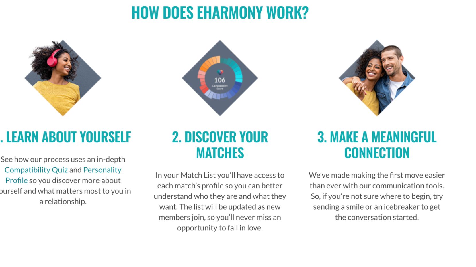 eharmony profile