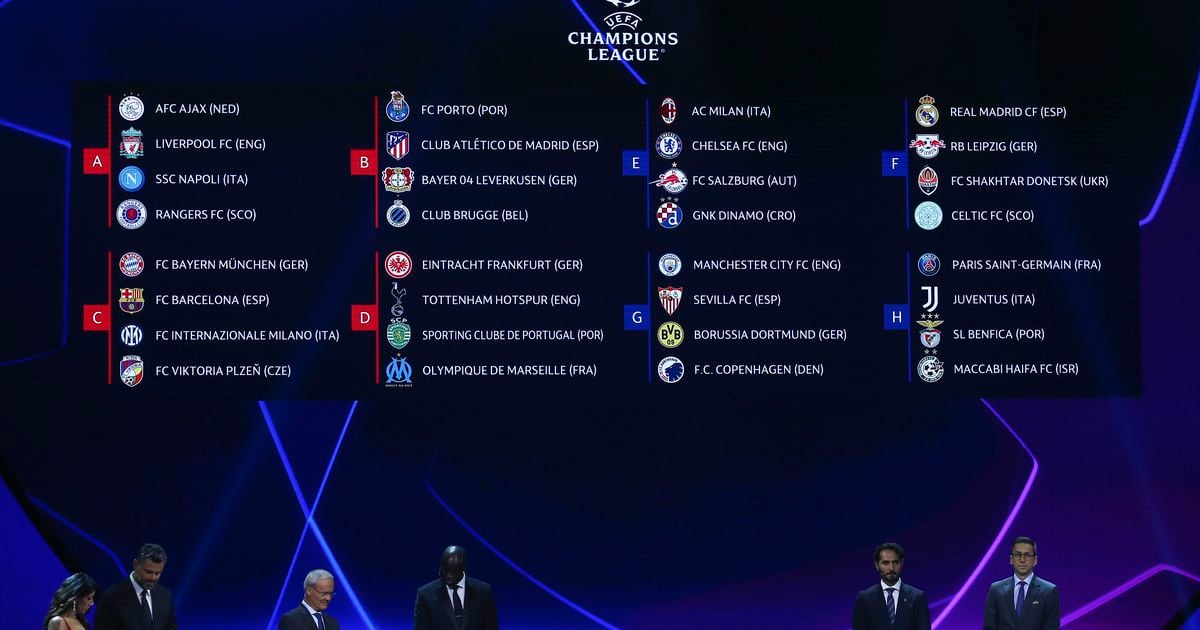 Cómo quedaron los grupos de la Champions League