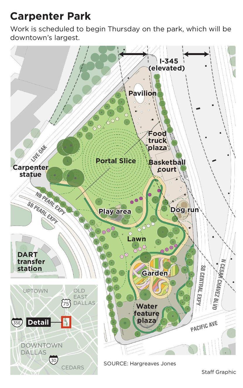 Carpenter Park is the third of four planned parks to be completed under the auspices of the...