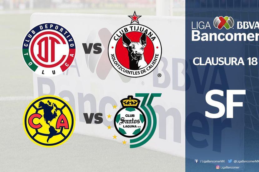 Toluca vs. Tijuana y América vs. Santos se enfrentan en las semis del Clausura MX. 
