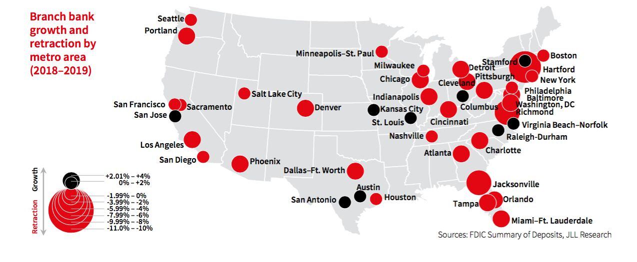 Austin was one of just a handful of U.S. metros that saw a slight increase in branch banks...