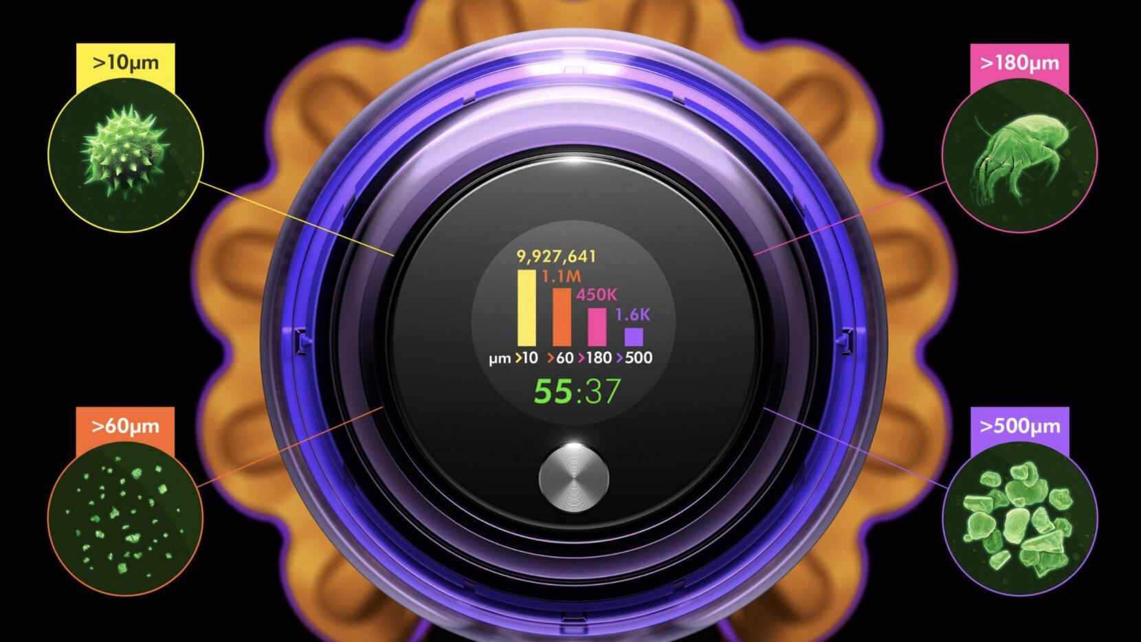 The status screen of the Dyson V15 Detect will show the amount and size of the dust particles, as well as runtime remaining.
