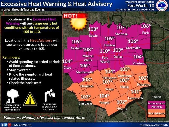 The National Weather Service has issued a excessing heat warning for parts of North Texas,...