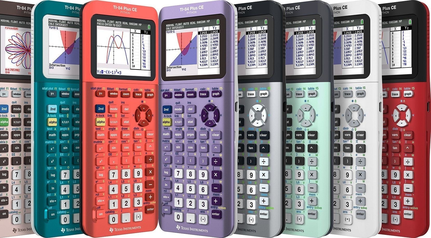 The newest Texas Instruments graphing calculator brings the popular Python programming...