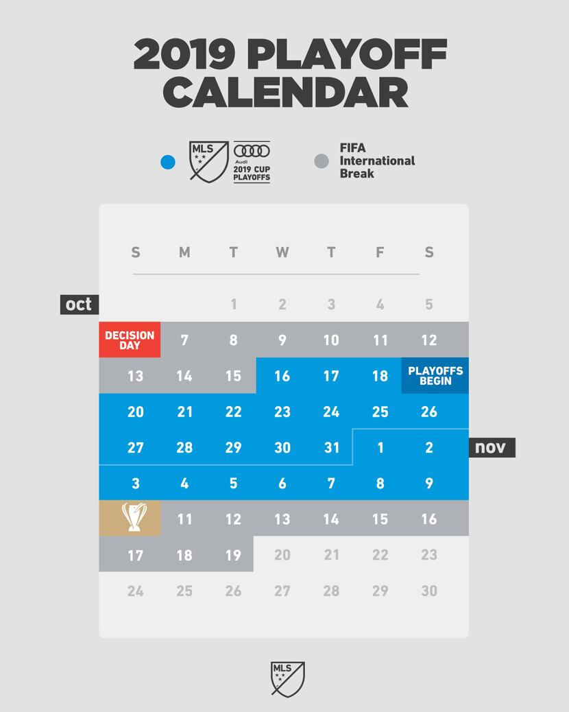The Major League Soccer postseason schedule for 2019.