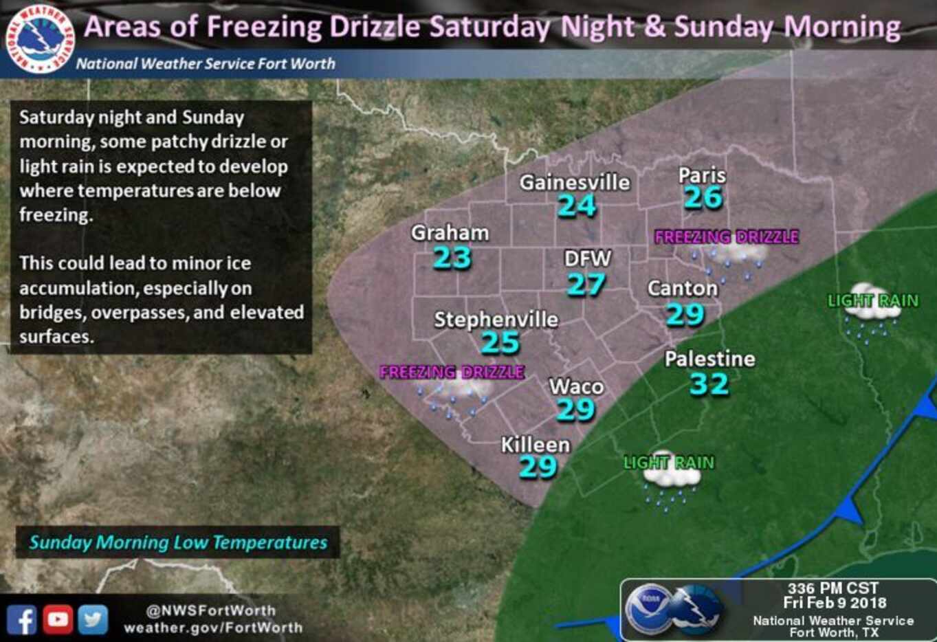 Old Man Winter is back to embrace all of North and Central Texas in his icy grip.