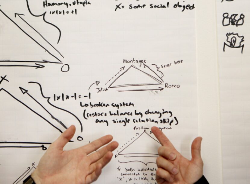 The idea board of EnemyGraph includes a diagram of the relationships among characters in...