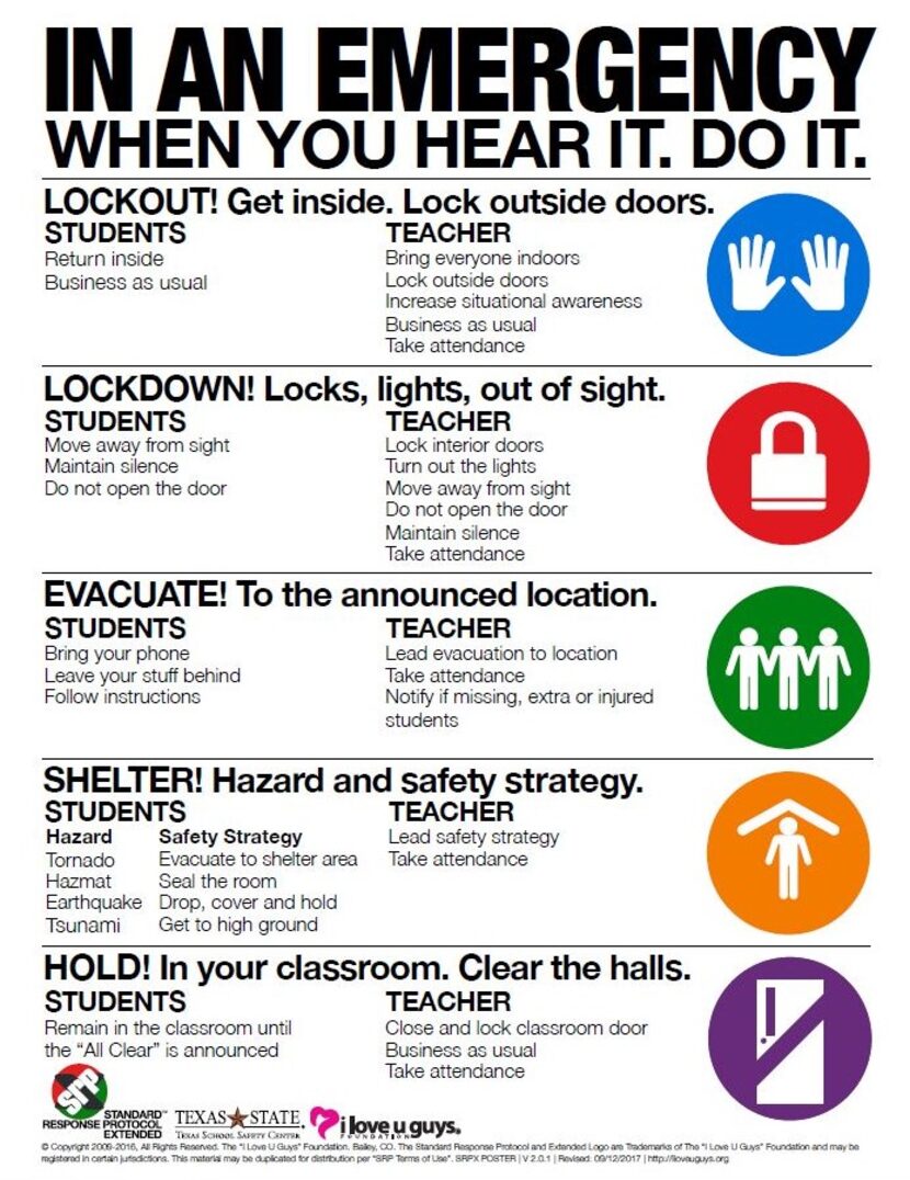 The Standard Response System is the protocol DeSoto ISD follows should an emergency...