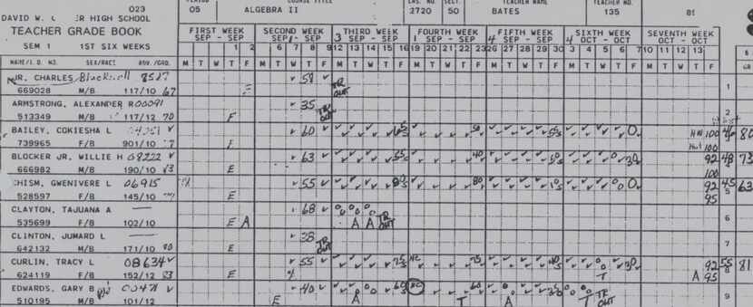 Strange symbols in Bates' grade book only complicated matters. Student Gary Edwards'...