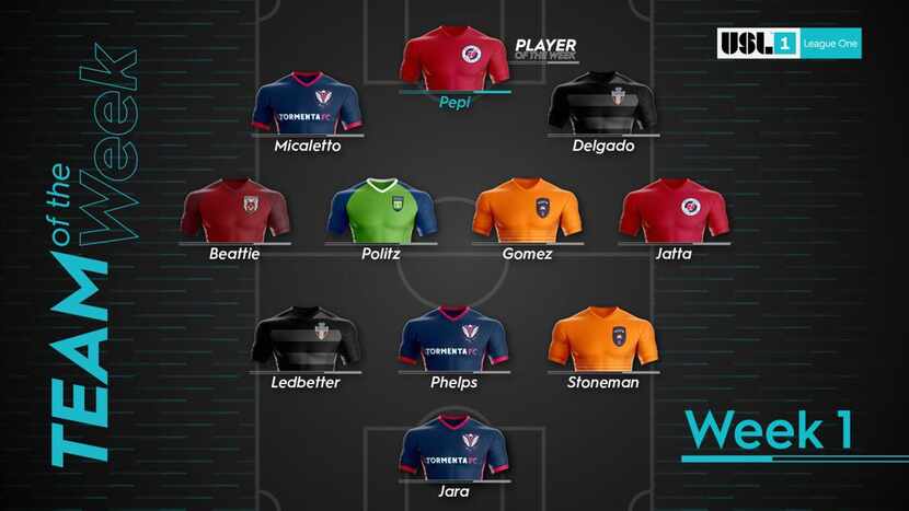 USL Team of the Week - week 1 of 2019.