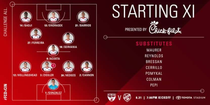 The FC Dallas starting XI vs FC Cincinnati. (8-31-19)