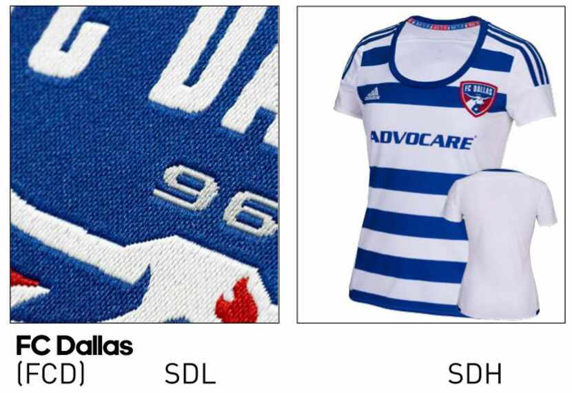 2016 FC Dallas Women's jersey from the adidas catalog.
