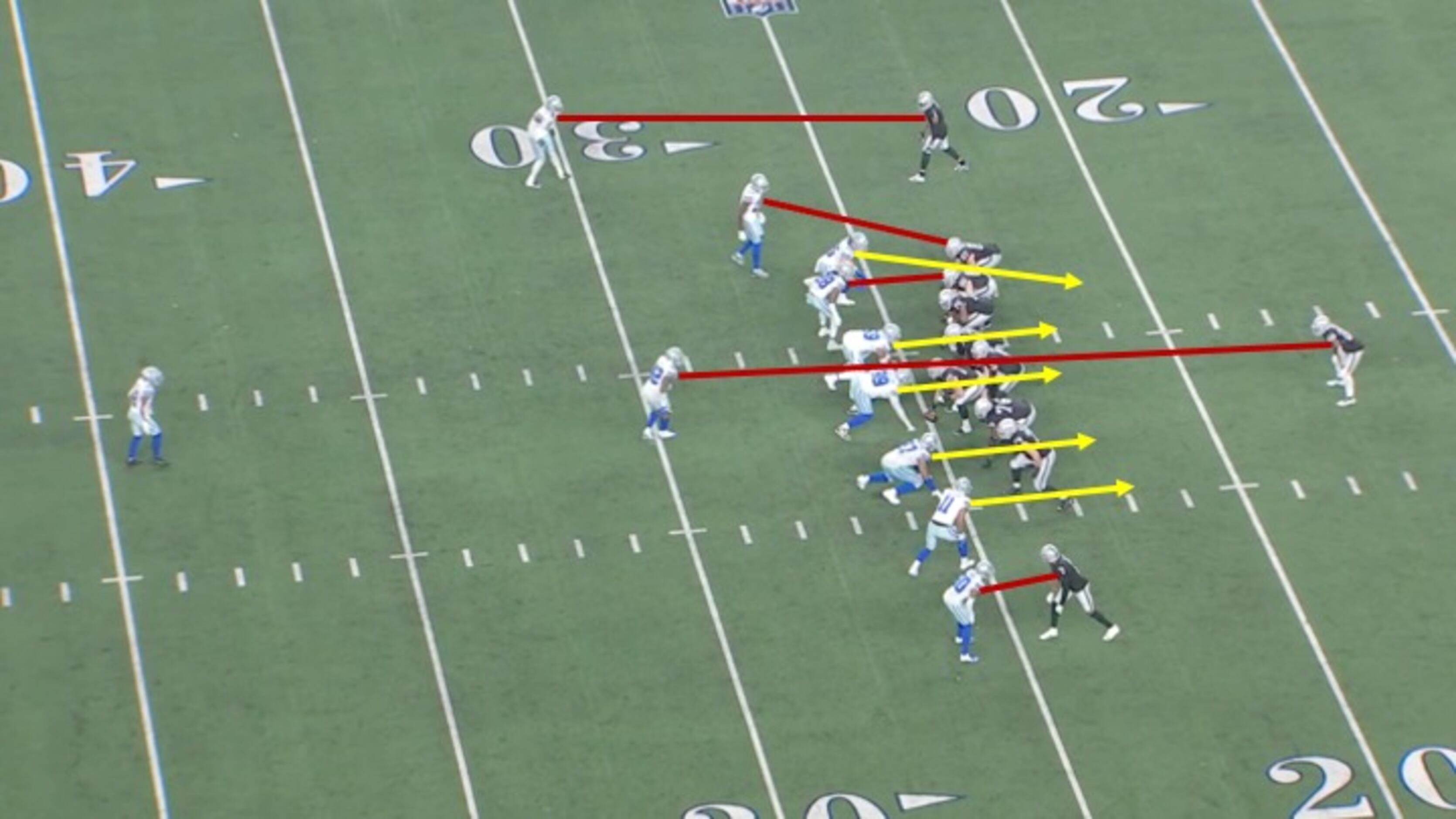 Film room: Cowboys' defense had a big weakness in 2021. Can they fix it?