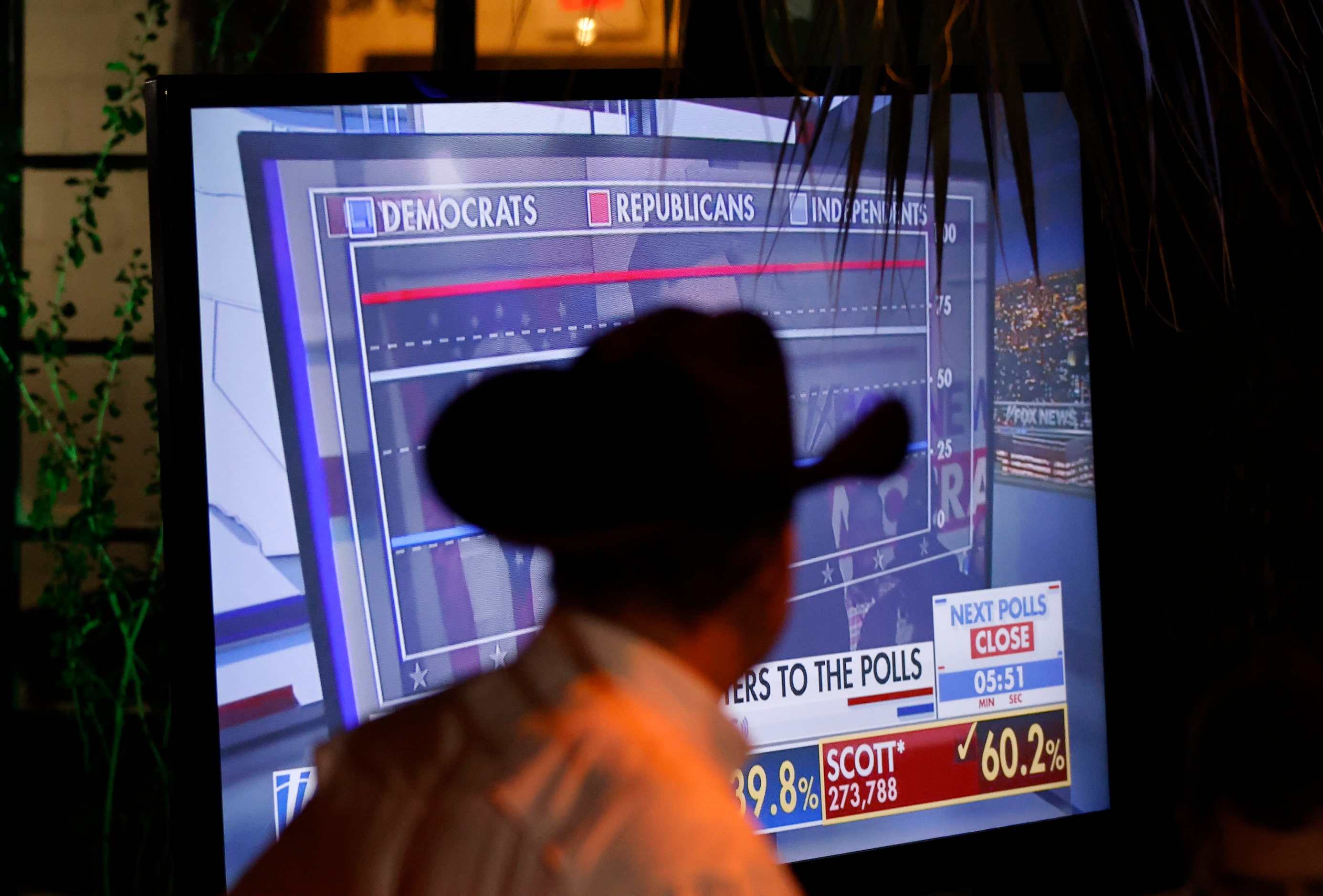 Supporter Dick Anderson of Austin watches the ealry returns coming in during a watch party...