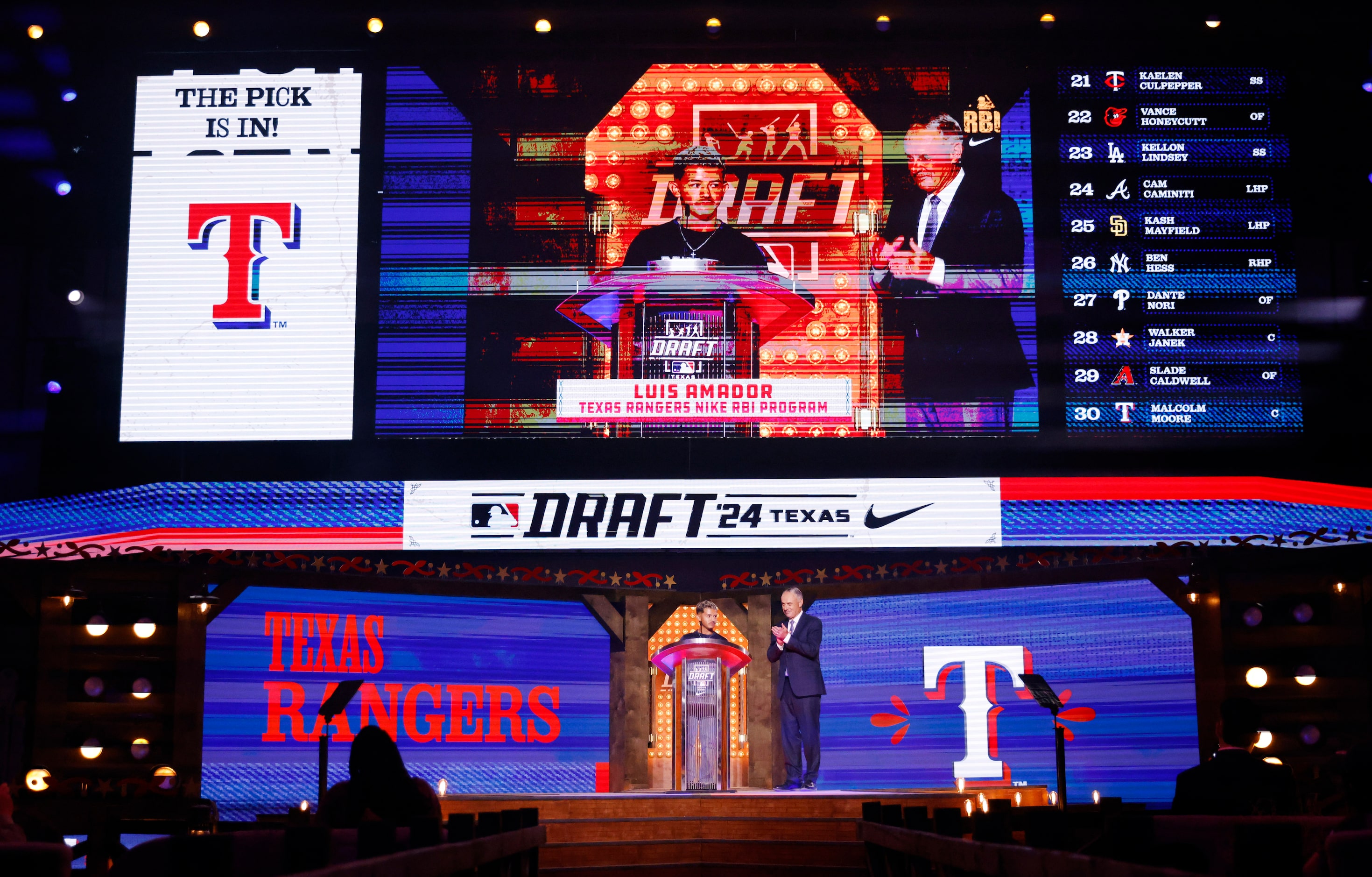 Texas Rangers Nike RBI Program member Luis Amador makes the Texas Rangers selection...