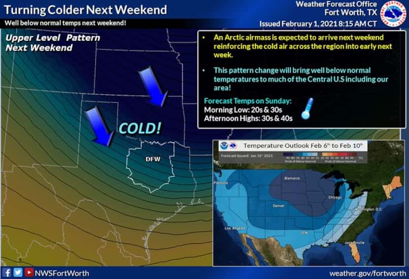 The colder weather in the forecast this weekend will be thanks to a massive Arctic air mass...