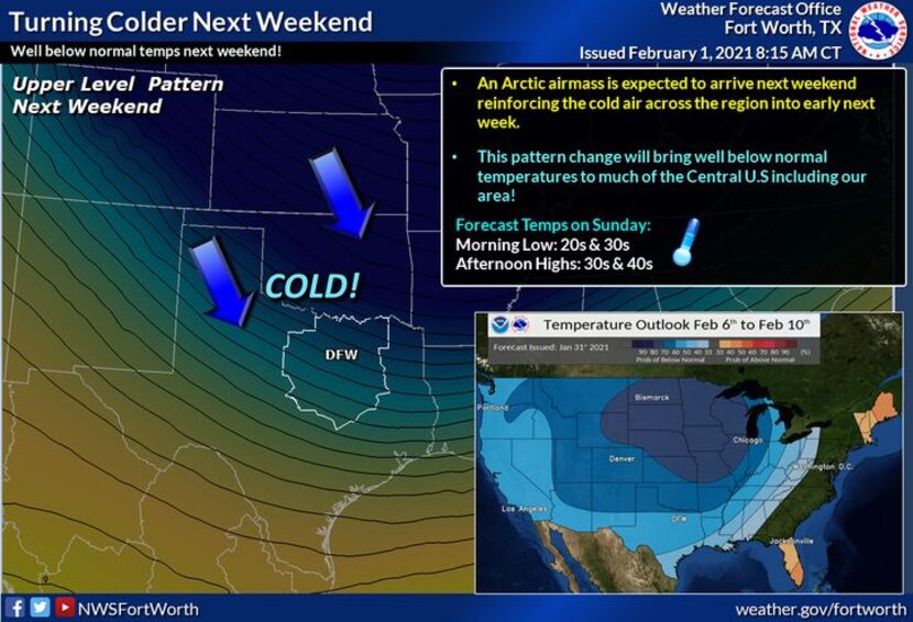 The colder weather in the forecast this weekend will be thanks to a massive Arctic air mass...