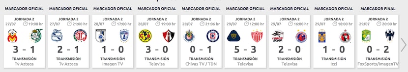 Jornada 2