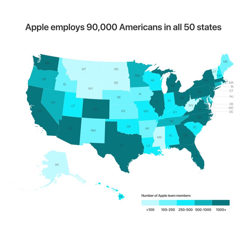 Texas is already among the states where Apple employs more than 1,000 people. Austin is its...