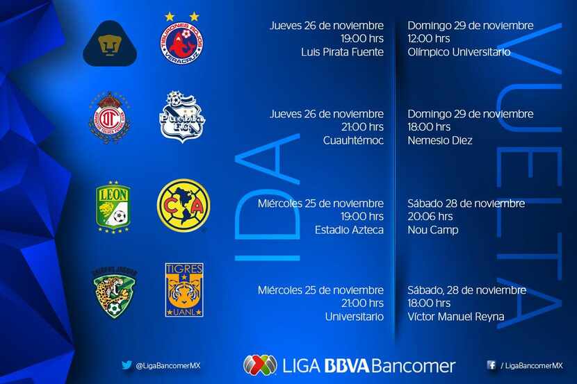 Calendario oficial de la Liguilla de la Liga MX
