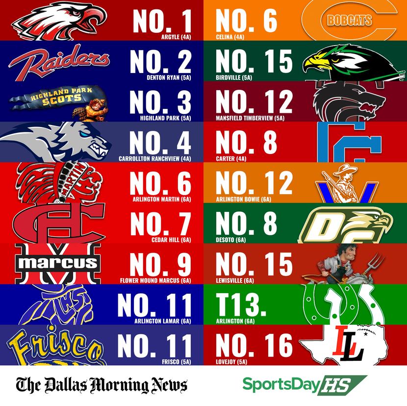 All ranked matchups in Week 11.
