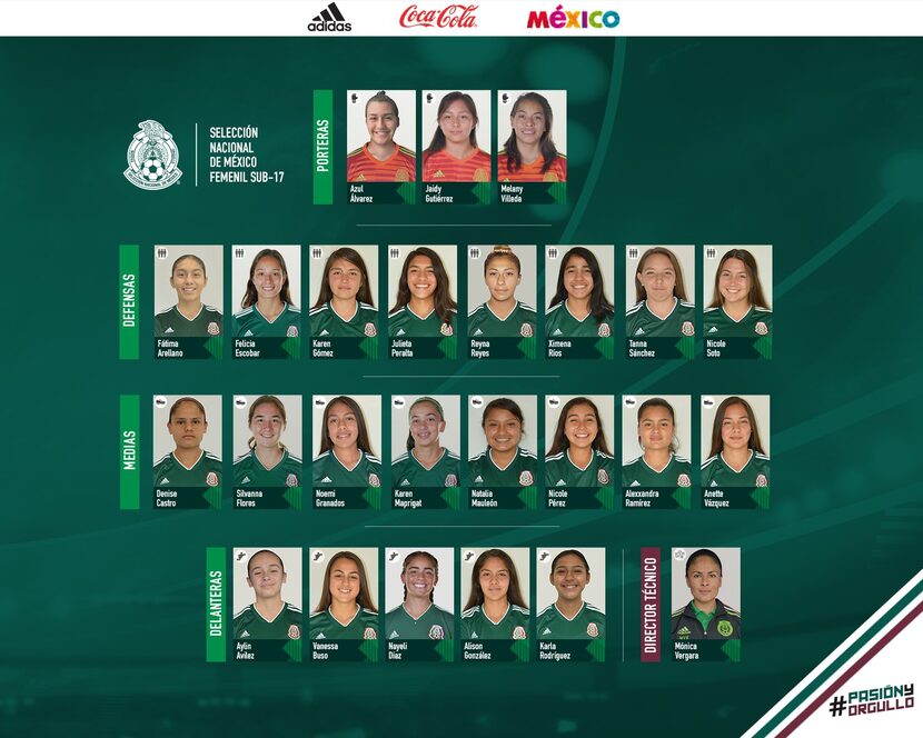 El Selesscion Nacional de Mexico Semenil Sub-17