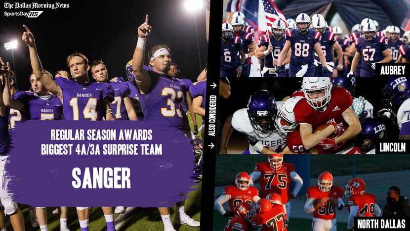 The Dallas Morning News' midseason awards for the 2020 football season: the biggest 4A and...