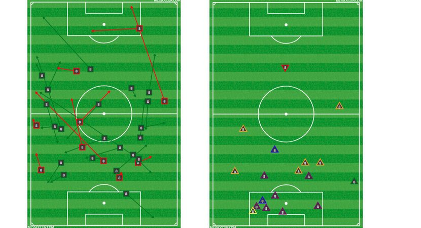 Victor Ulloa's passing and defensive charts at Toronto FC. (5-25-18)